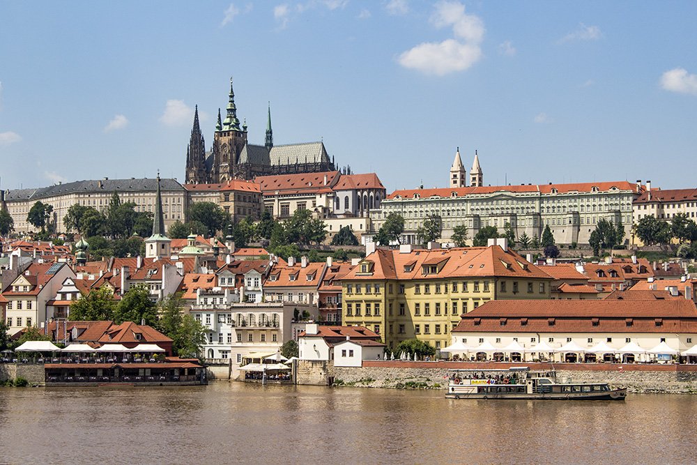 Where to find the best viewpoints in Prague